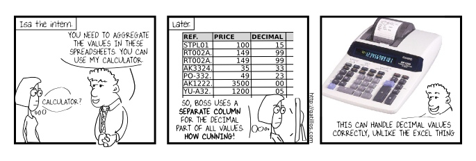 3-Panel Comic: Isa the intern (4)