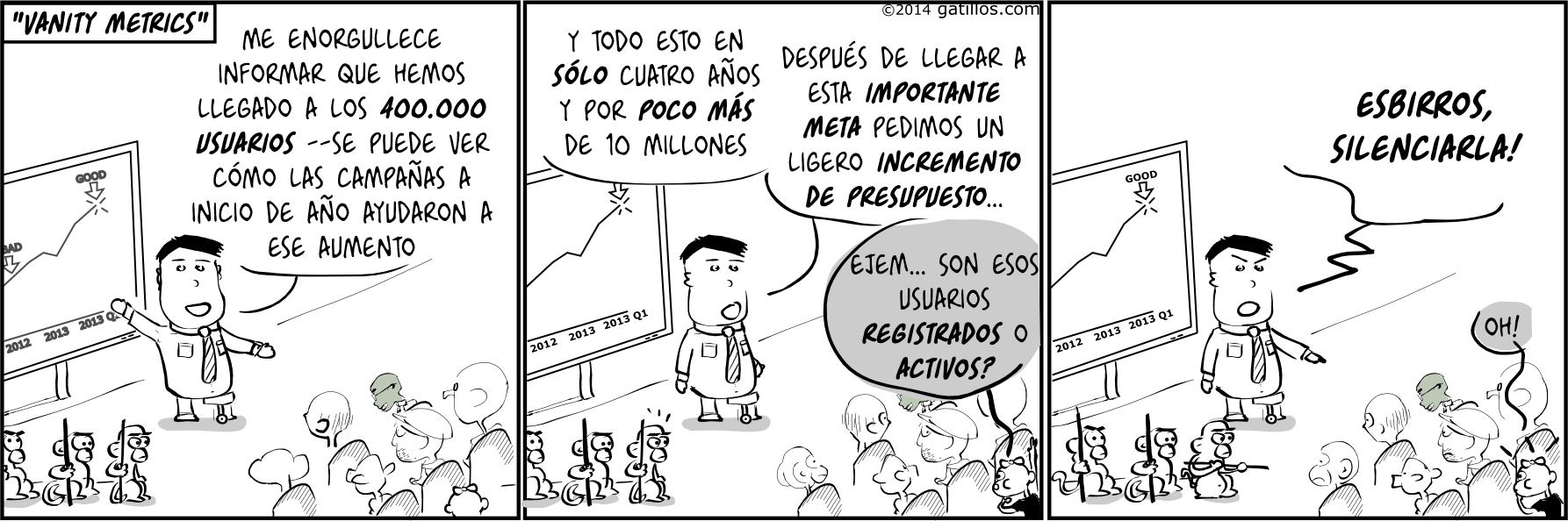 Paul the innovator (72): Vanity metrics