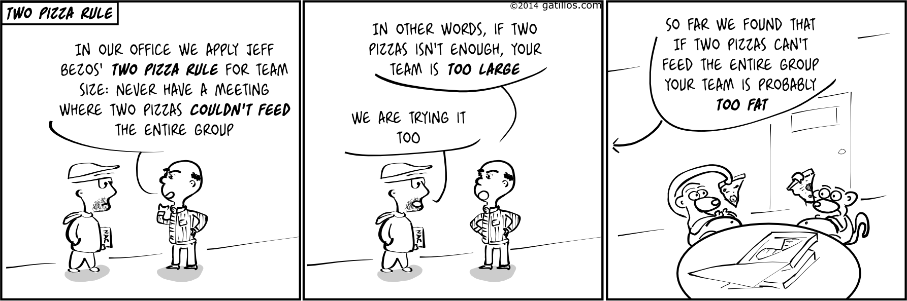 Paul the innovator (73): Two pizza rule